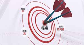 上海淘寶代運(yùn)營(yíng)多少錢(qián)